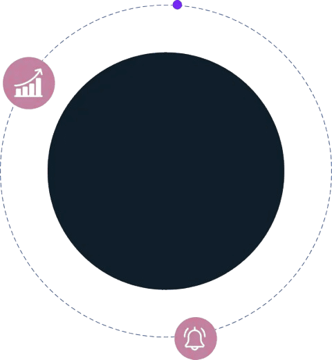 Web Development Background
